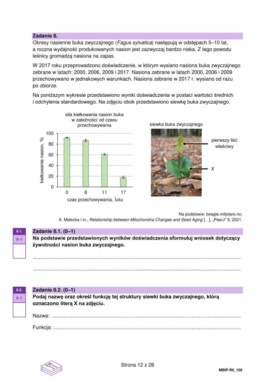 Matura 2024: biologia. Arkusze CKE i odpowiedzi. Poziom rozszerzony [Formuła 2023]