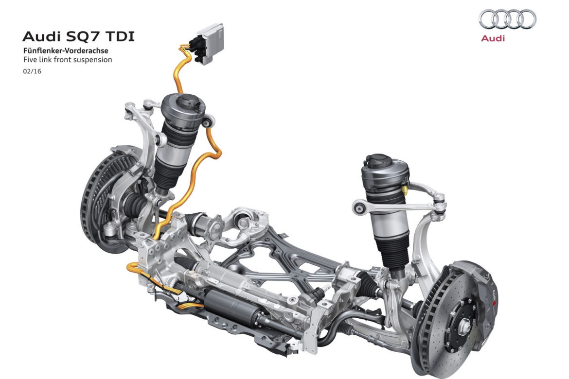 Audi SQ7 4.0 V8 TDI quattro
