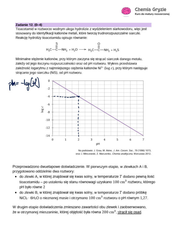 Matura próbna CKE 2026 - chemia. Poprawne odpowiedzi