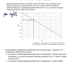 Matura próbna CKE 2026 - chemia. Poprawne odpowiedzi