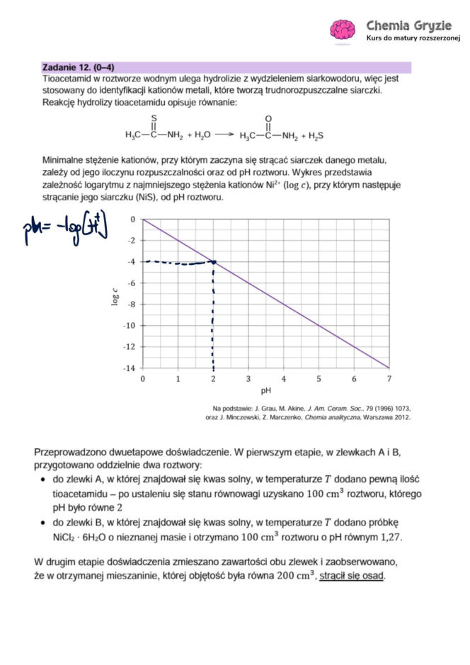 Matura próbna CKE 2026 - chemia. Poprawne odpowiedzi
