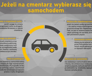 Zasady bezpieczeństwa w okresie Wszystkich Świętych