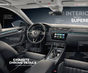 Skoda Superb lifting 2020 - co się zmieniło