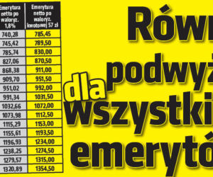 Równe podwyżki dla wszystkich emerytów