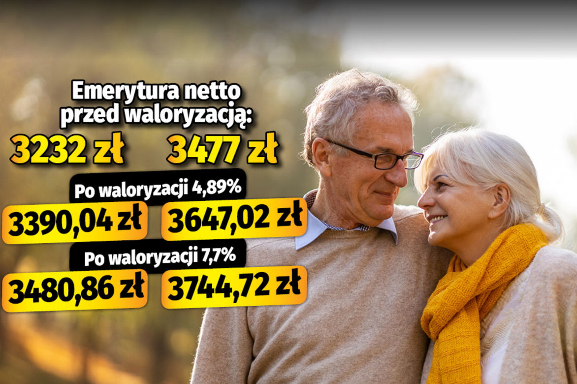 Seniorze, tak może wzrosnąć twoja emerytura