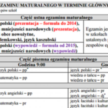 Matura 2017 - terminy egzaminów