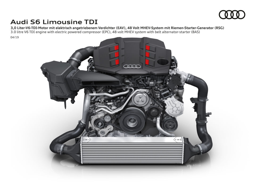 2020 Audi S6 Limousine 3.0 V6 TDI 350 KM