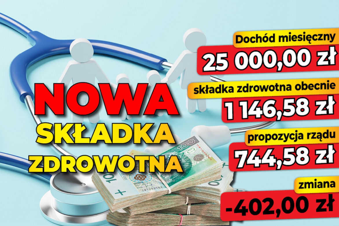Nowa składka zdrowotna