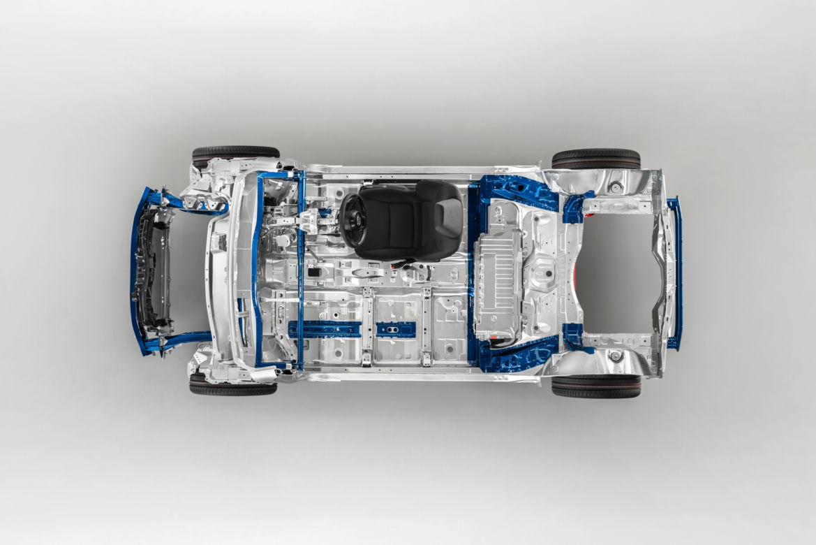 Toyota platforma GA-B 