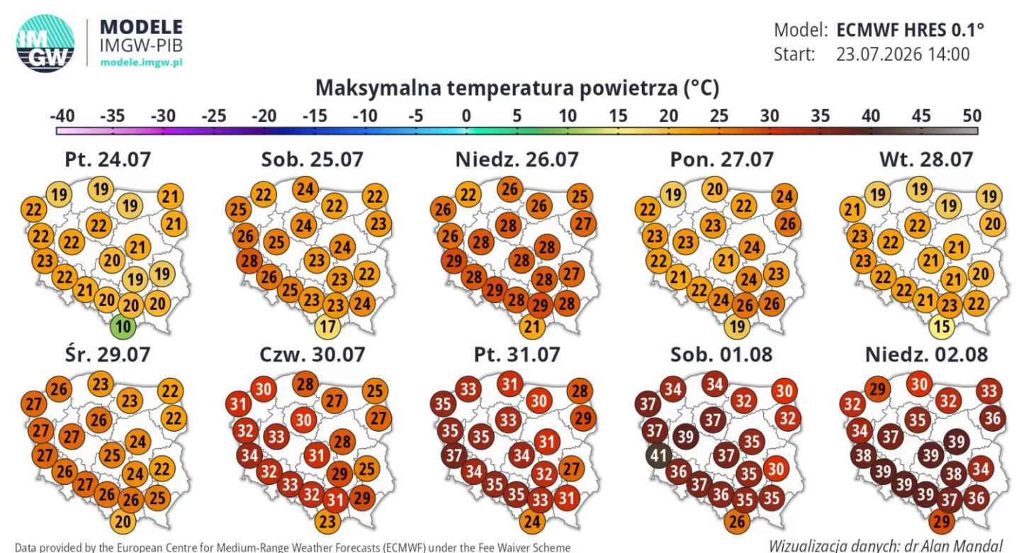 Padła data! Wtedy w Polsce będzie 41 stopni w cieniu! Szykujcie się na afrykański żar
