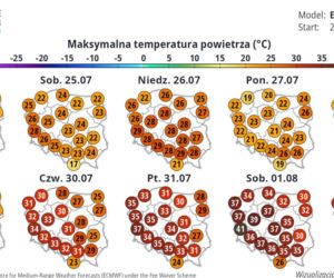 Padła data! Wtedy w Polsce będzie 41 stopni w cieniu! Szykujcie się na afrykański żar