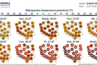 Padła data! Wtedy w Polsce będzie 41 stopni w cieniu! Szykujcie się na afrykański żar