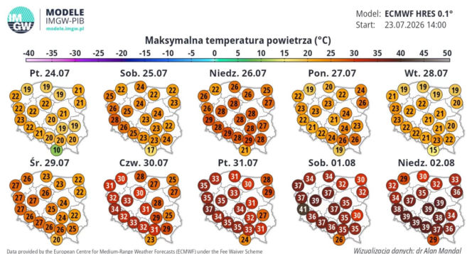 Padła data! Wtedy w Polsce będzie 41 stopni w cieniu! Szykujcie się na afrykański żar