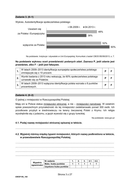 Matura 2021: WOS. Pytania, arkusze CKE, zadania [Matura 11.05.2021]