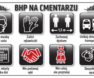 BHP na cmentarzach 