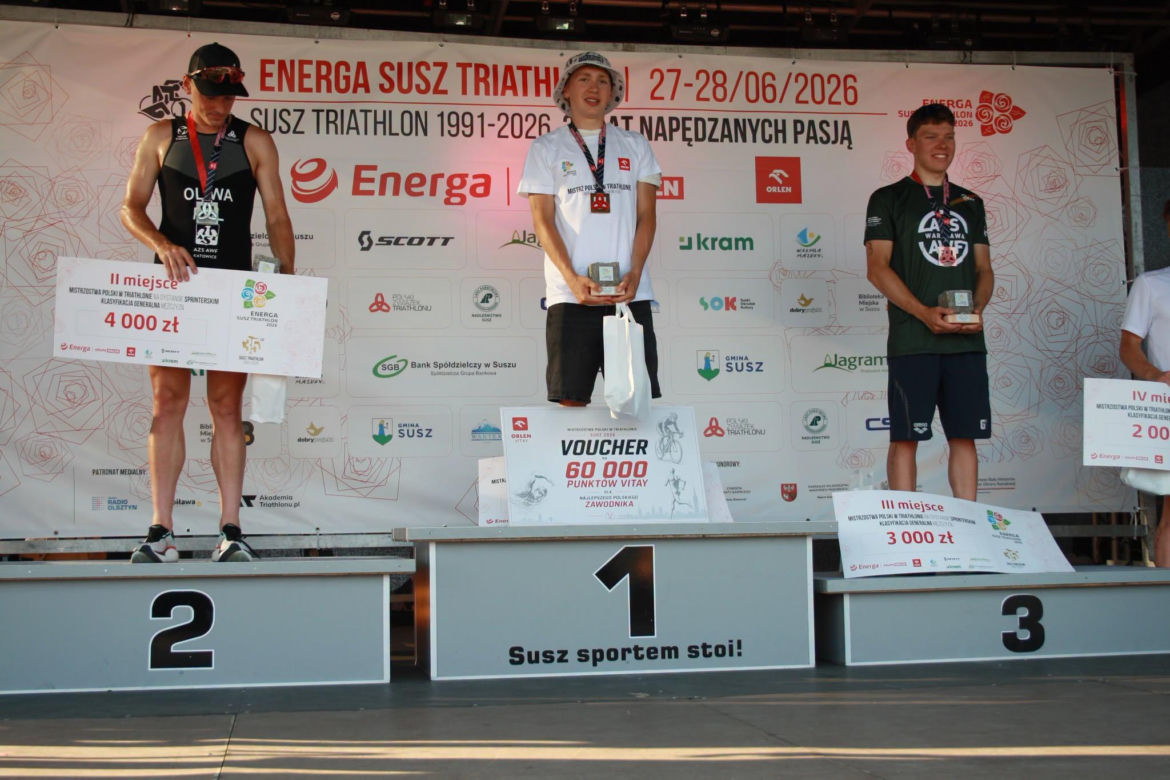 Energa Susz Triathlon