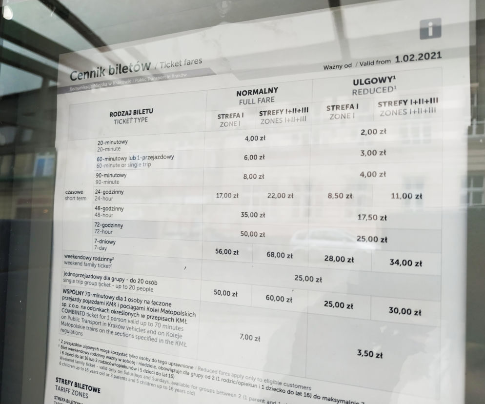 Zieloni chcą tańszych biletów krakowskiej komunikacji miejskiej. ZTP: nie ma takiej potrzeby