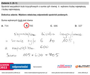 Egzamin ósmoklasisty 2022: Matematyka. ARKUSZ CKE i ODPOWIEDZI [25.05.2022]