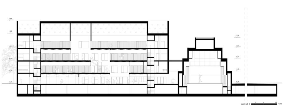 Cztery pomysły na Akademię Muzyczną w Katowicach: SLAS, Konior, MOC i JEMS Architekci