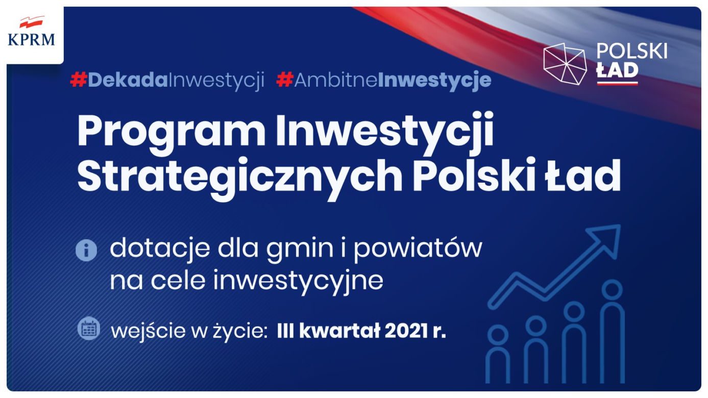 Polski Ład