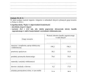 Matura 2019 geografia rozszerzona. ARKUSZE I ODPOWIEDZI