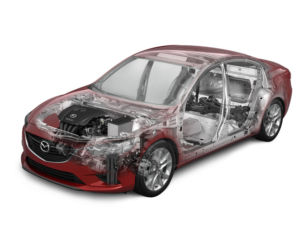 Nowa Mazda 6 2012