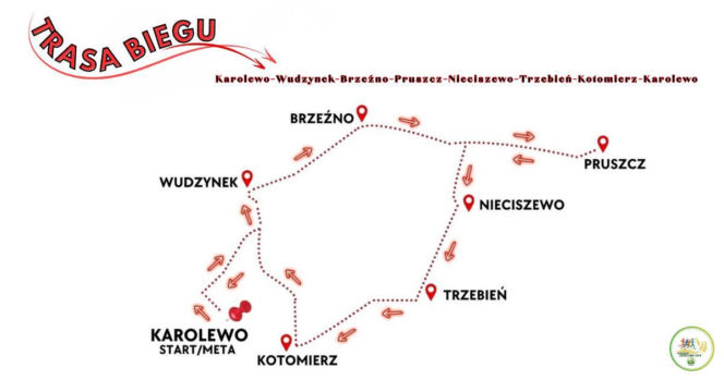 Trasa biegu - Półmaraton Karolewo
