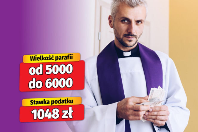 Taki podatek płacą proboszczowie!