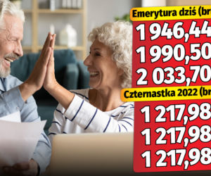 Emerycie. Sprawdź, jakiej wysokości czternastkę otrzymasz