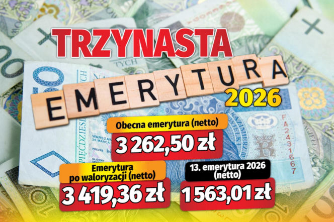 Trzynasta emerytura 2026