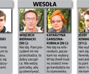 Tak zagłosuje stolica