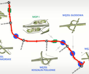 Wizualizacje nowej S11