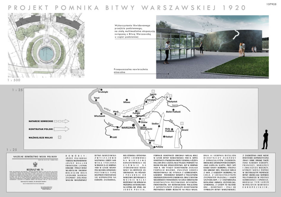 Pomnik Bitwy Warszawskiej: wyniki konkursu