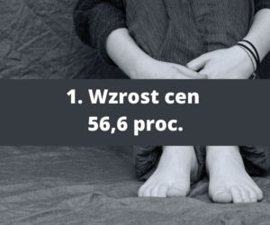 Czego boją się Polacy? Pandemia mniej straszna niż ceny w sklepach! 