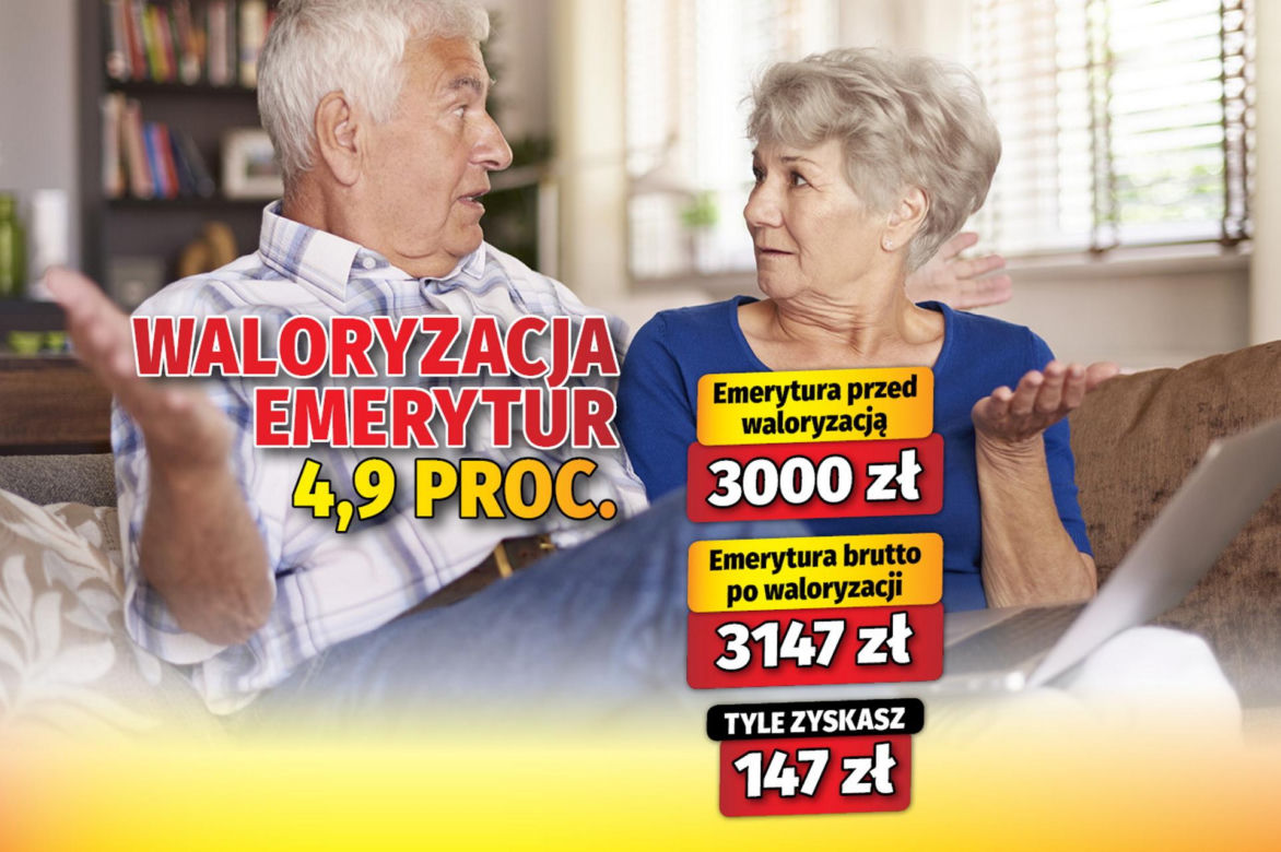waloryzacja 4,9 proc. 2026