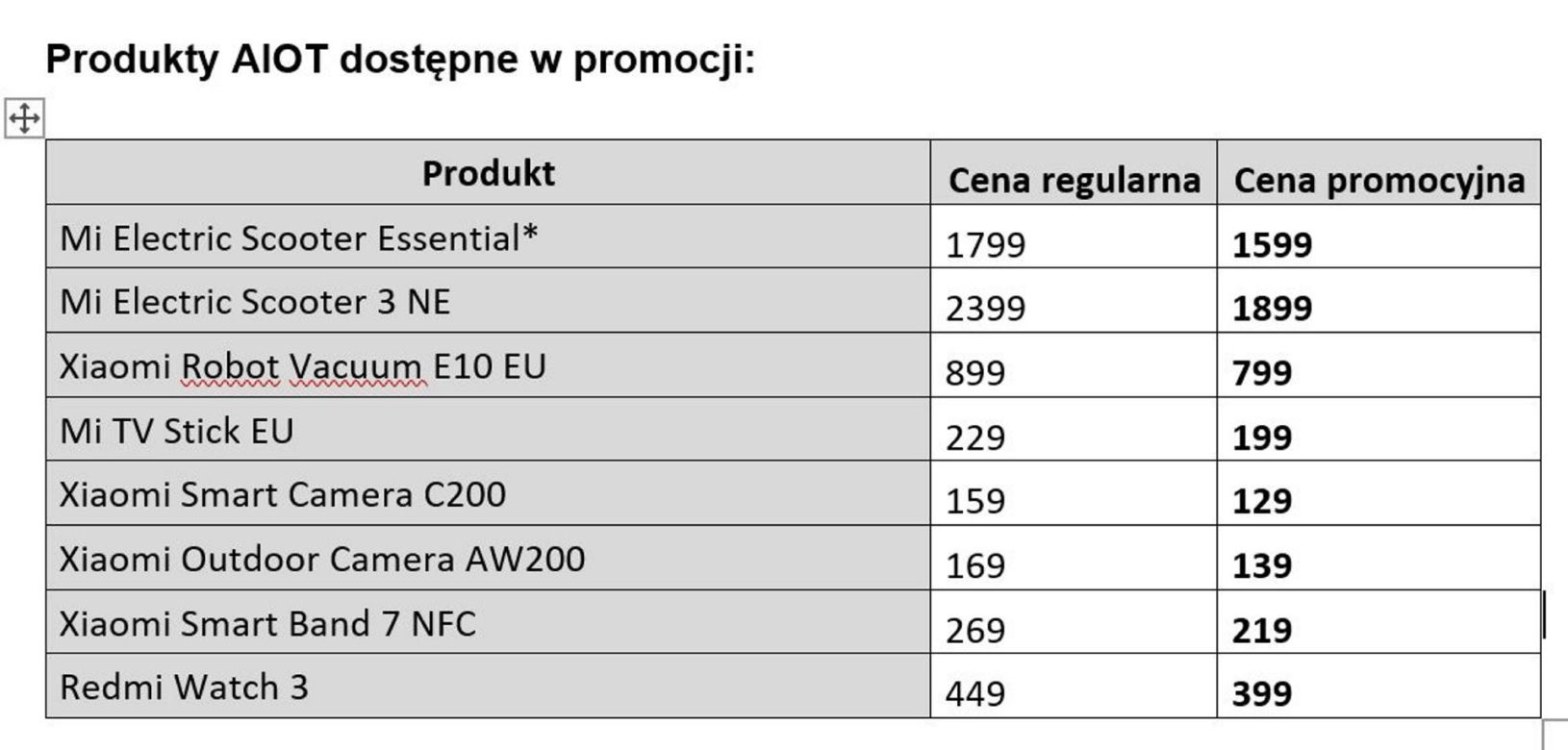 Xiaomi szkoła