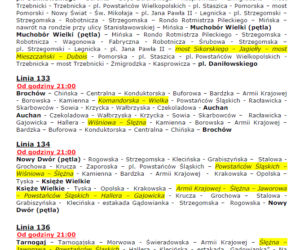 Nocny Wrocław Półmaraton