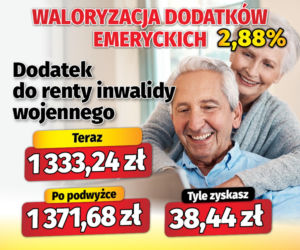 Waloryzacja dodatków do emerytur 2,88 proc.