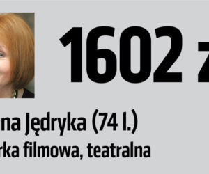 Zobacz emerytury znanych Polaków