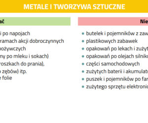 Segregacja śmieci