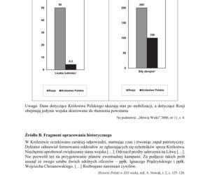 Matura 2019. Historia poziom rozszerzony. Arkusz CKE