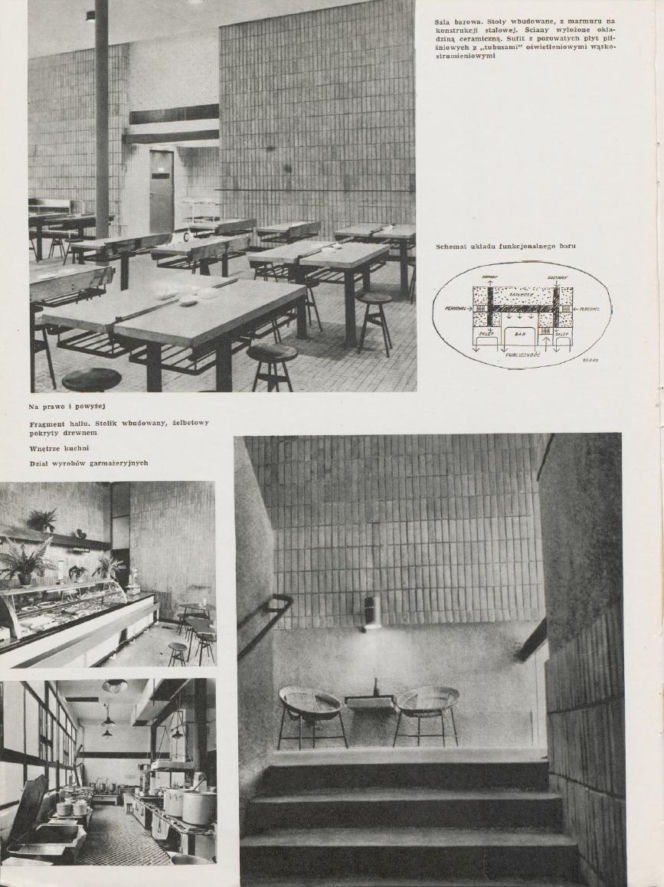 Bar Wenecja w Warszawie w Architekturze