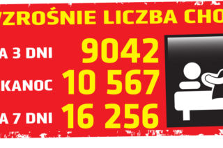 13-osobowa rodzina odcięta od świata! Wszyscy zakażeni