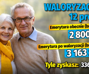 Waloryzacja 12 proc. Propozycja Lewicy 