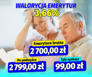 Waloryzacja  emerytur 3,66  procent