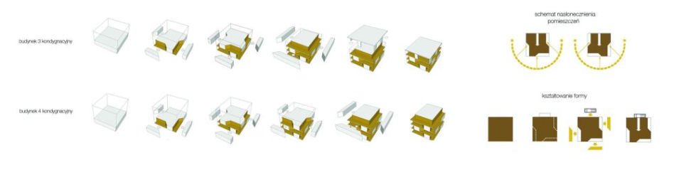 Archiwum Architektury