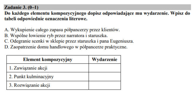 Egzamin ósmoklasisty - wiemy, jak będzie wyglądał! Zobacz arkusze