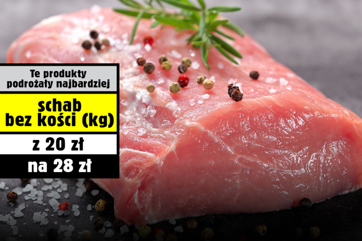 Ile podrożał schab?