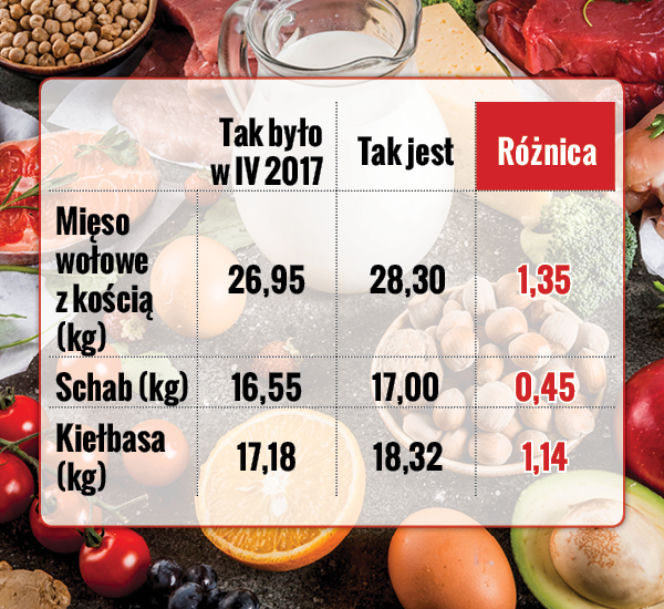 jedzenie4