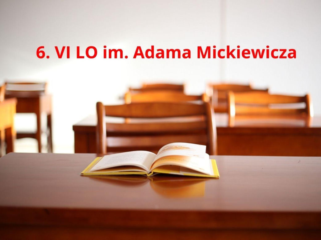 Perspektywy 2025. Najlepsze licea w Krakowie